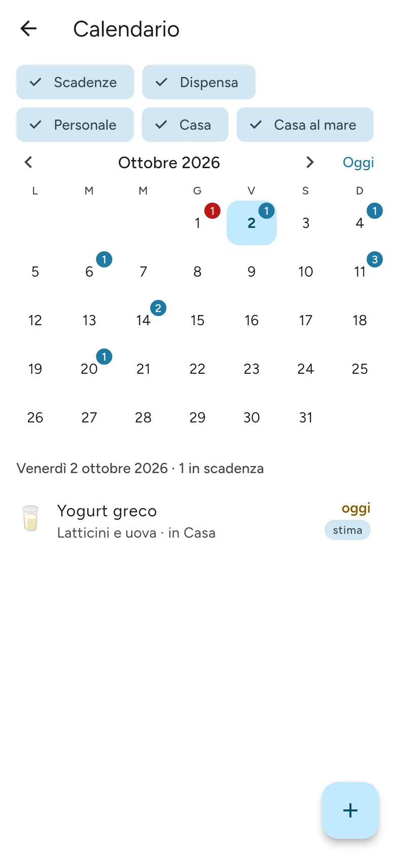 Il calendario con scadenze e dispensa